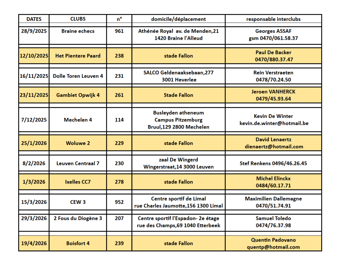 Calendrier des interclubs